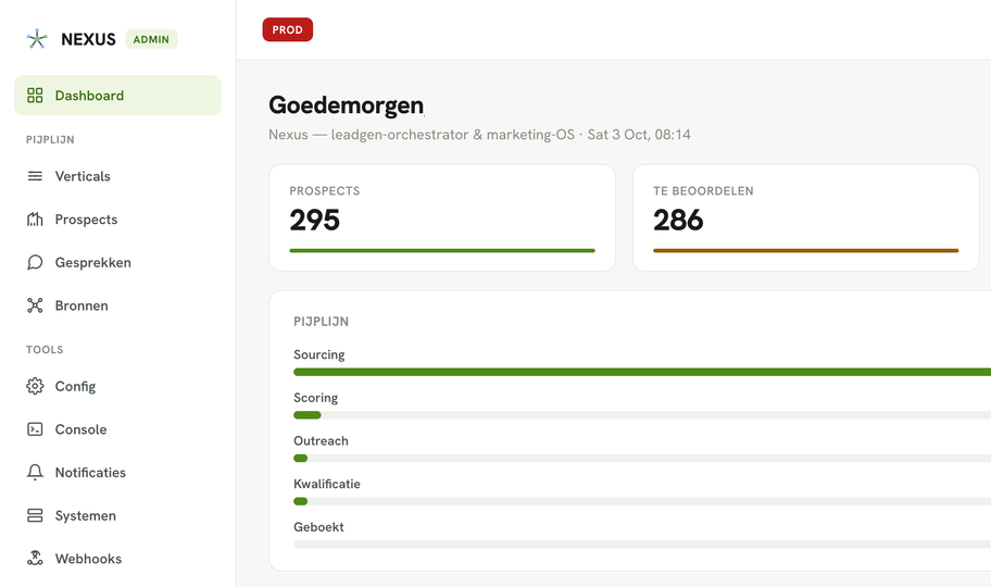 Dashboard van Nexus met prospects, contacten en de leadpijplijn